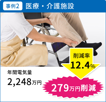 電気料金削減事例医療・介護施設年間5%～最大30%削減(実績値)