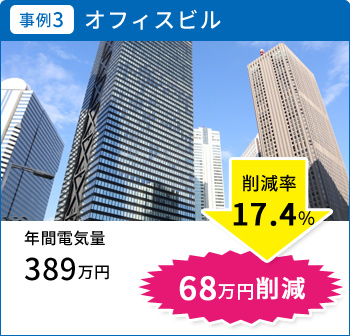 電気料金削減事例オフィスビルで年間5%～最大30%削減(実績値)