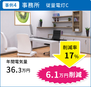 電気料金削減事例・事務所で年間5%～最大30%削減(実績値)