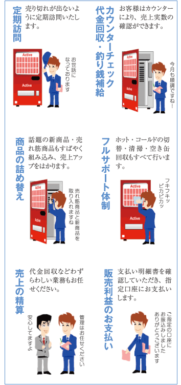 自販機の管理はフルサポート！すべてお任せください。